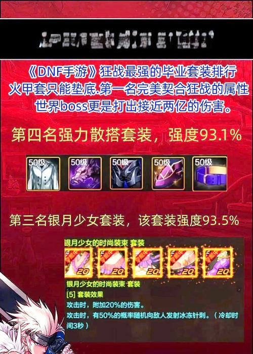 地下城手游中红眼的重力和火甲哪个更强？各自的优缺点是什么？  第1张