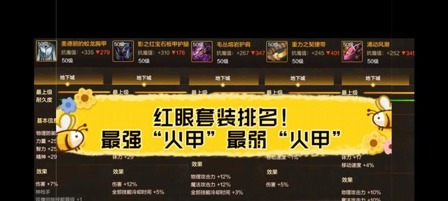 地下城手游中红眼的重力和火甲哪个更强？各自的优缺点是什么？  第3张