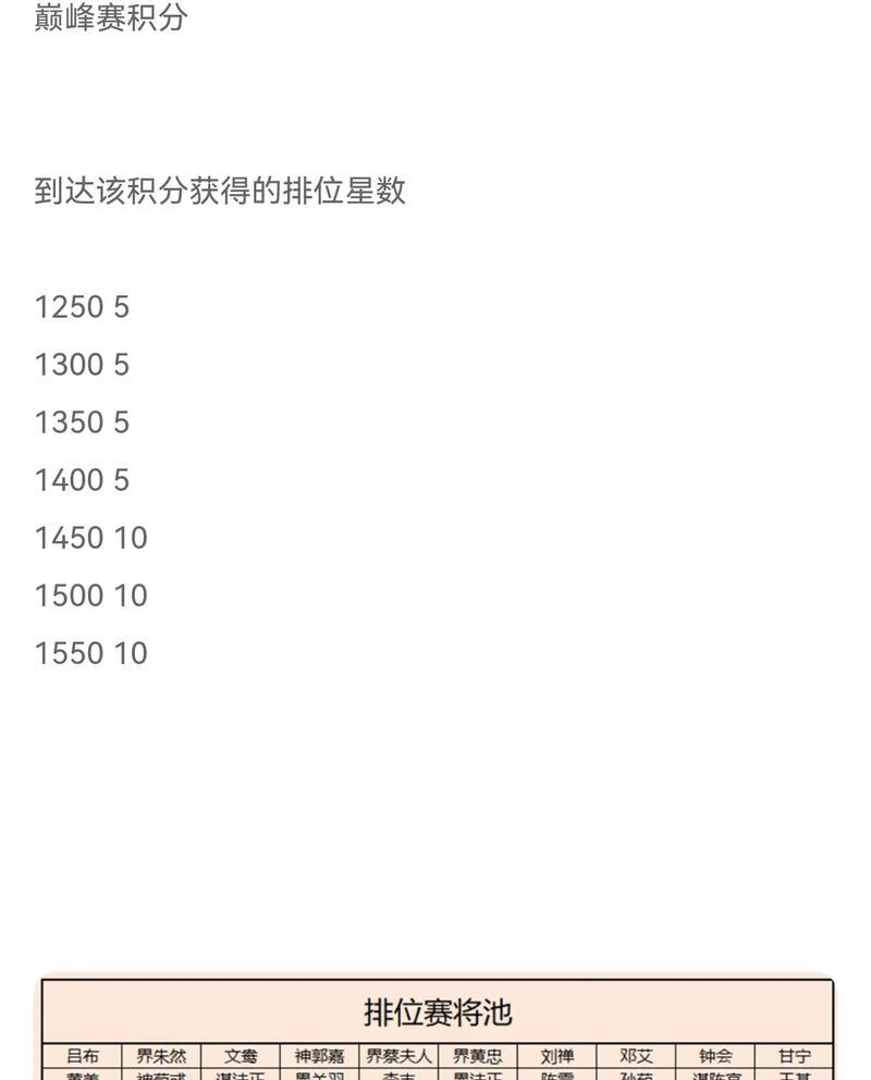 三国杀比赛胜利后如何获得奖励？  第2张