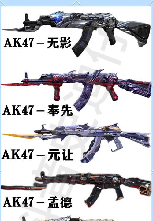 穿越火线手游迷你武器推荐哪个？性能如何？  第2张