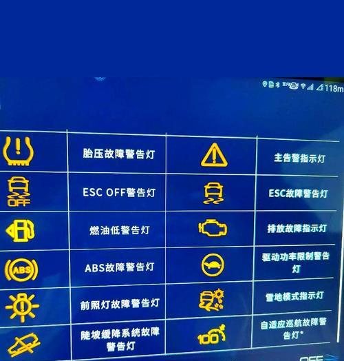 仪表电子眼泛红警示消失的原因及解决方法是什么？  第1张
