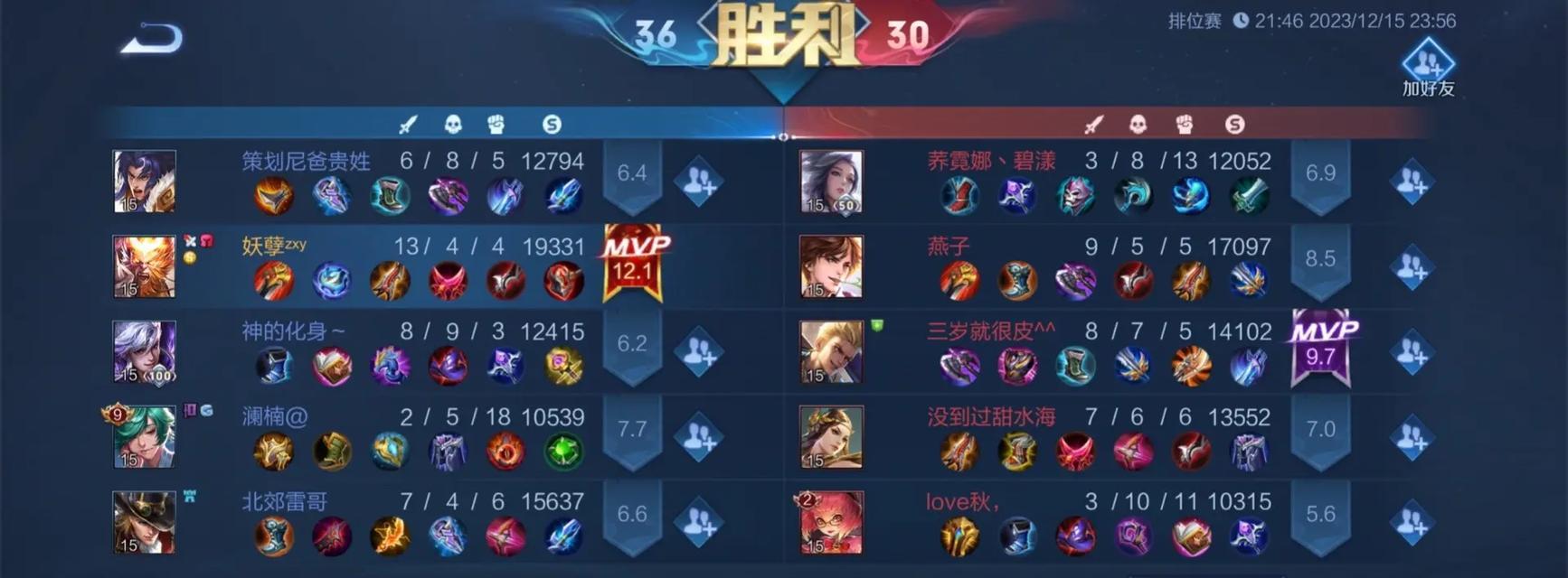 王者荣耀你妈怎么获得？这个角色有什么特殊技能？  第1张