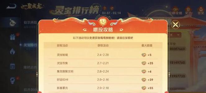 王者荣耀奖品如何参与才能赢取？  第2张