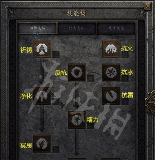 圣骑士副本技能选择技巧是什么？  第3张