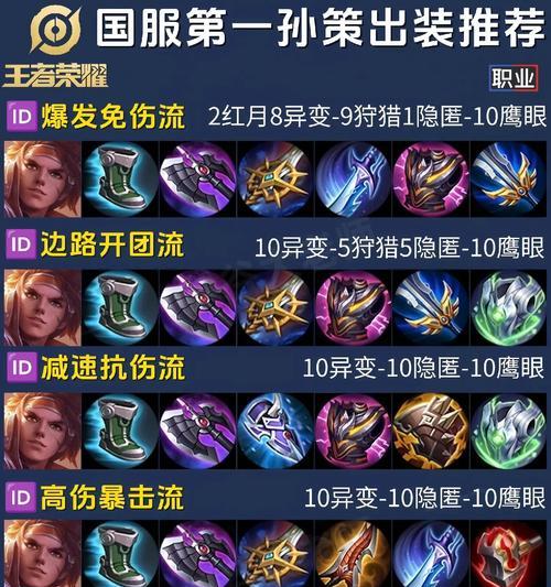 王者荣耀孙策价格是多少？购买时需要注意什么？  第1张