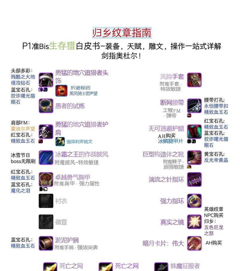魔兽世界付费武器获取途径？  第2张