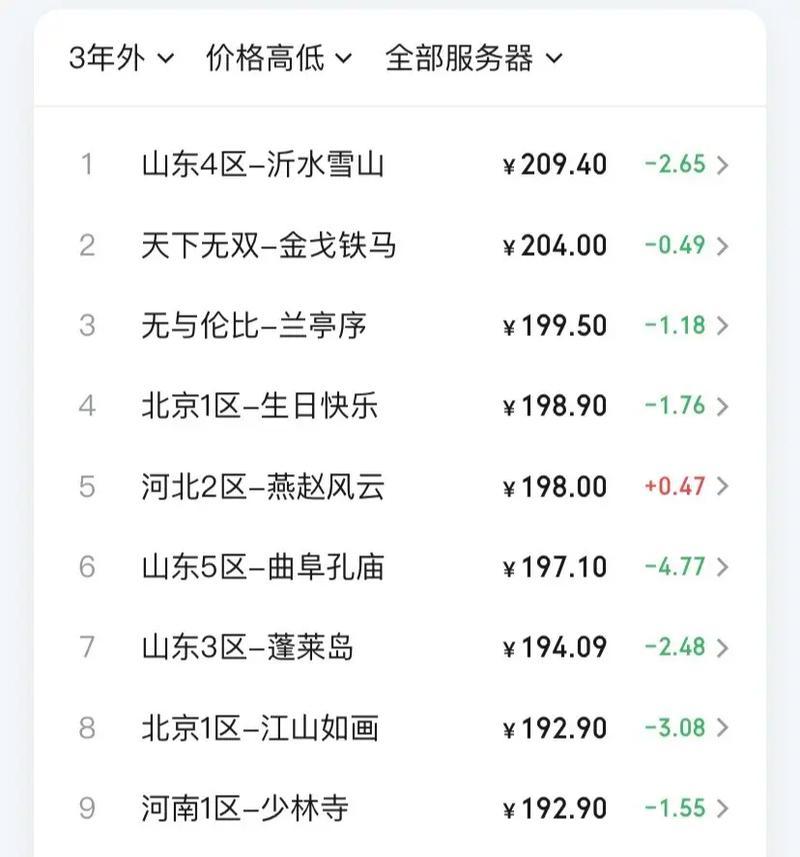 860万梦幻西游金币价值多少？  第2张