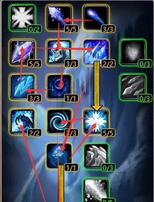 魔兽世界近战技能提升方法是什么？  第1张