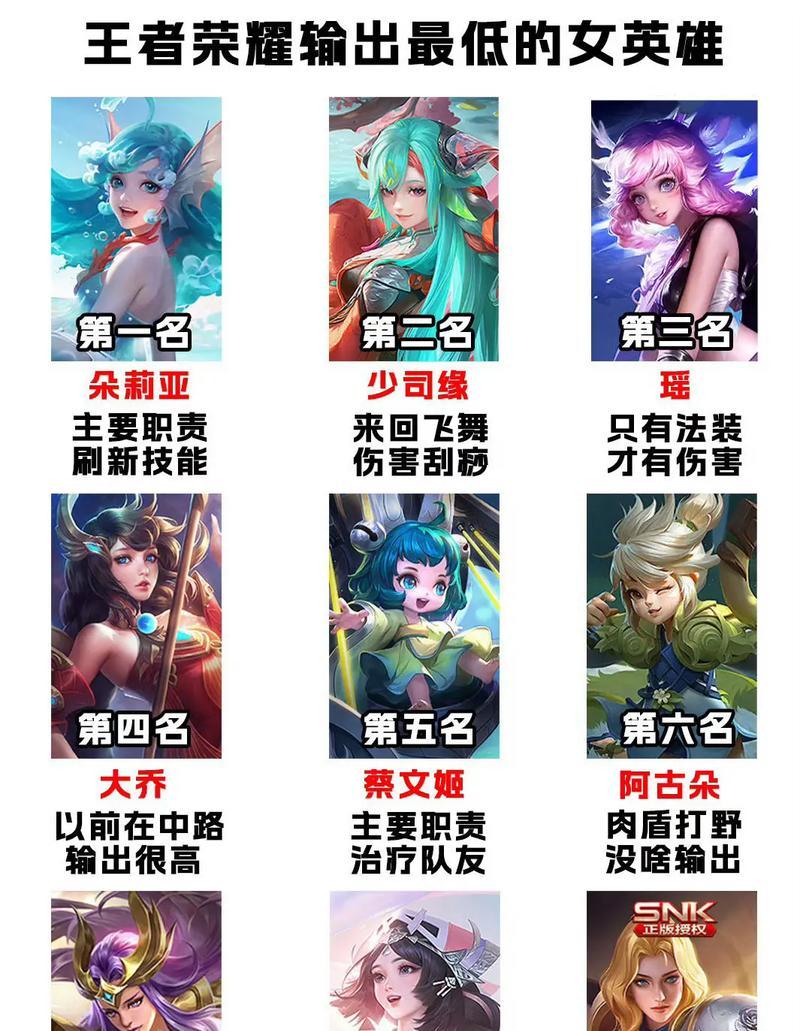 王者荣耀有哪些优点？为何受到玩家喜爱？  第1张