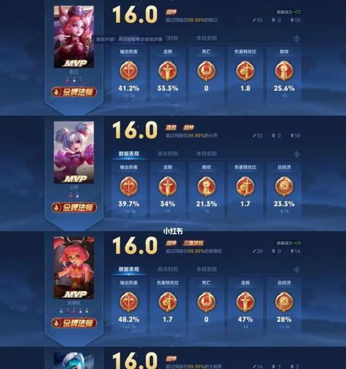 王者荣耀的评分机制是怎样的？  第1张