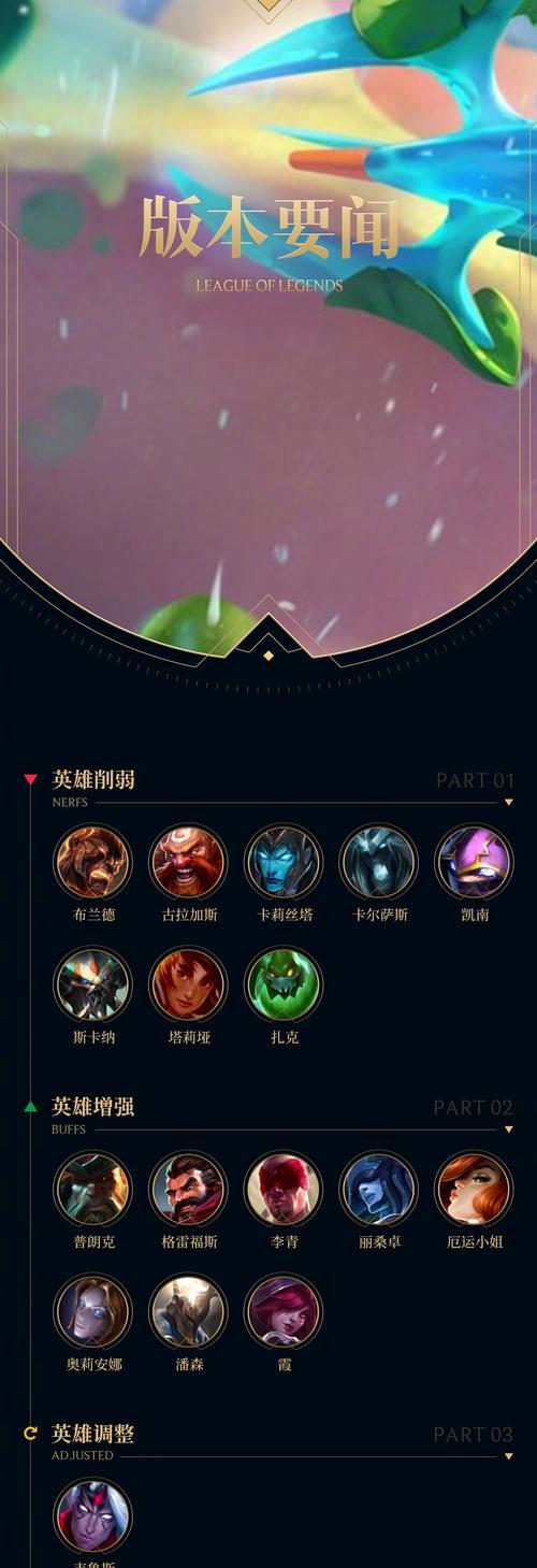 新手如何入门英雄联盟？开始教程在哪里找到？  第3张