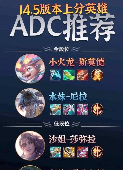 英雄联盟中如何正确使用嘲讽技能？有哪些技巧？  第1张