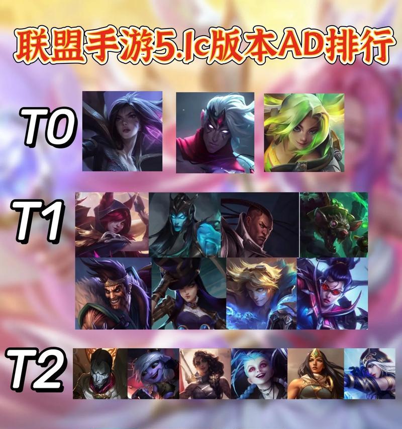 英雄联盟中个子高的英雄有哪些？他们的特点是什么？  第1张