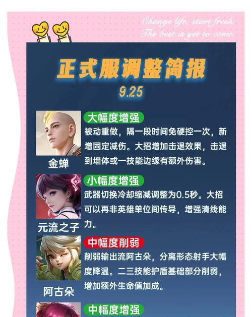 英雄联盟改传奇怎么改？需要哪些步骤和注意事项？  第2张