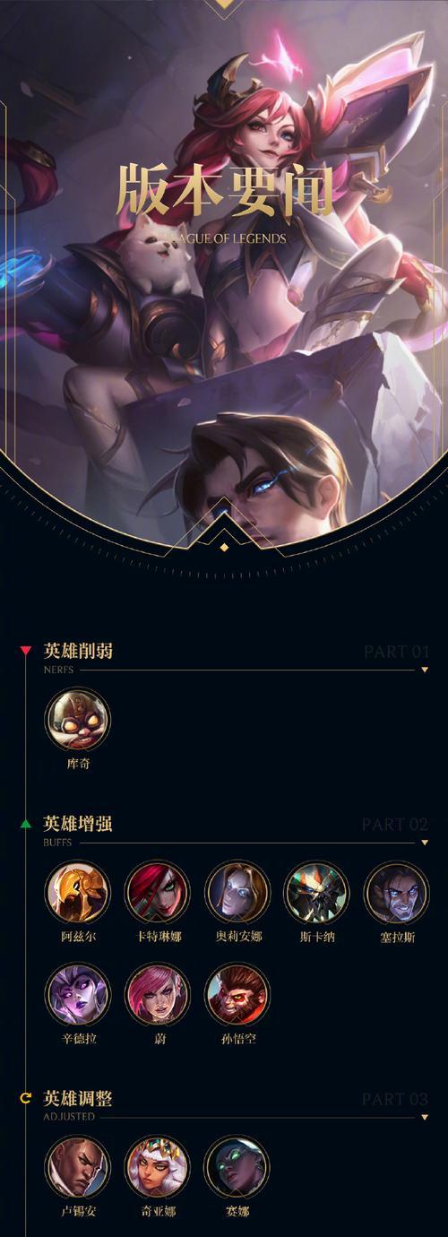 英雄联盟中的“职业神级”是指什么？  第3张