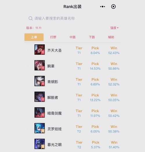 英雄联盟中英雄的正确出装顺序是什么？  第2张