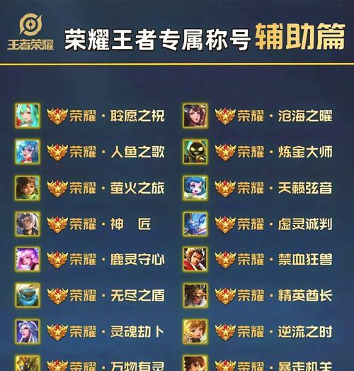 王者荣耀集卡荣耀典藏怎么用？使用方法和获取途径是什么？  第1张
