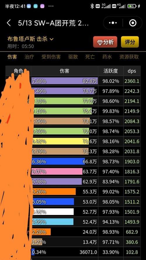 魔兽世界奥法输出布胖的表现如何？奥法打布胖的策略是什么？  第3张
