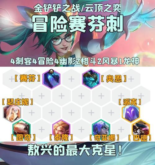 英雄联盟冒险家打法是什么？  第2张