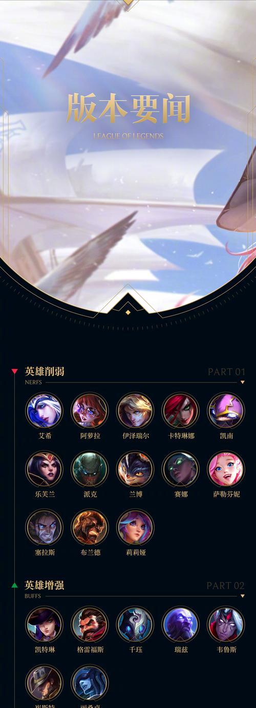 英雄联盟中棋子达到二星有什么作用？二星棋子的优势是什么？  第2张