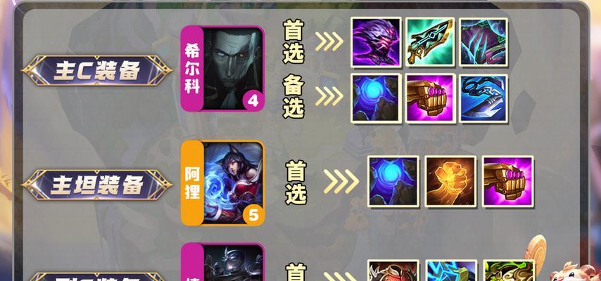 魔蕴在英雄联盟中是什么？具体名称是什么？  第3张