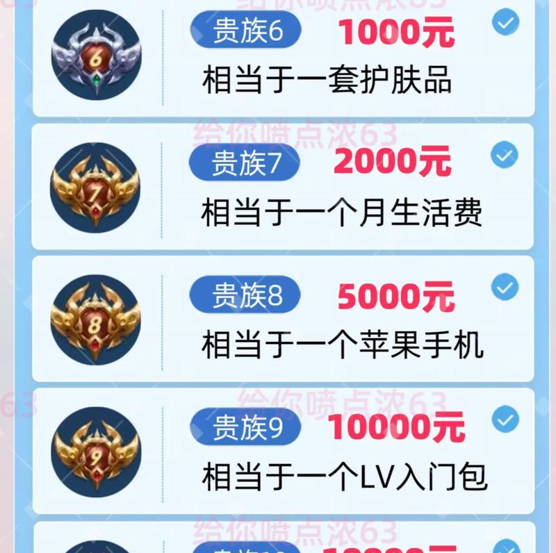 王者荣耀充值6元可以获得哪些奖励？具体物品有哪些？  第3张