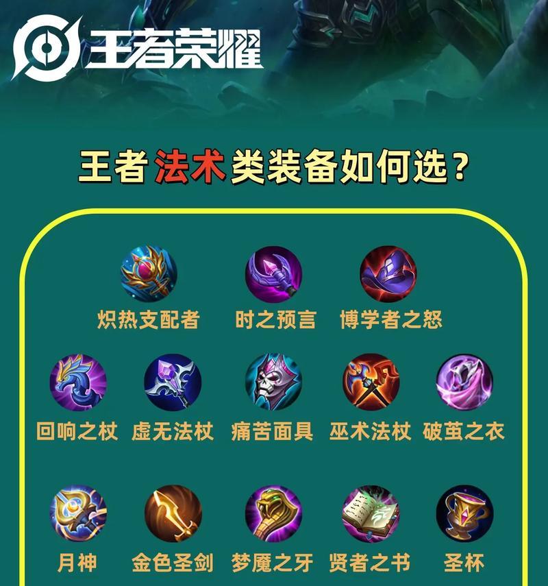 马超对抗法师的推荐装备？  第1张