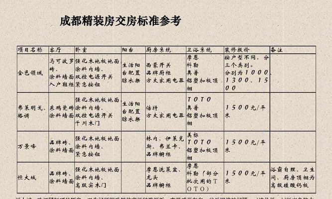 老战服购买流程及注意事项？  第1张