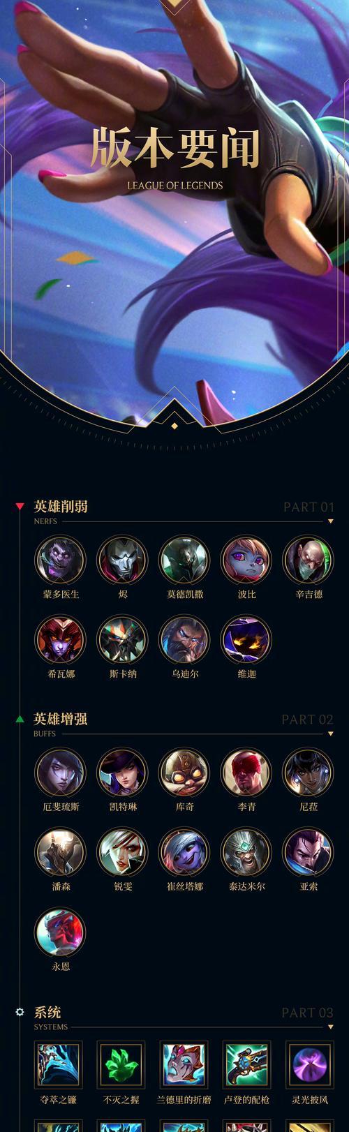 在英雄联盟中充值五十元怎样最划算？充值有哪些优惠？  第3张