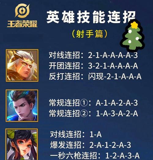 王者荣耀adc角色如何操作？  第1张
