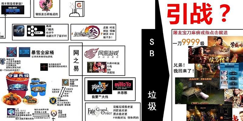 英雄联盟大区鄙视链是如何形成的？背后原因是什么？  第1张