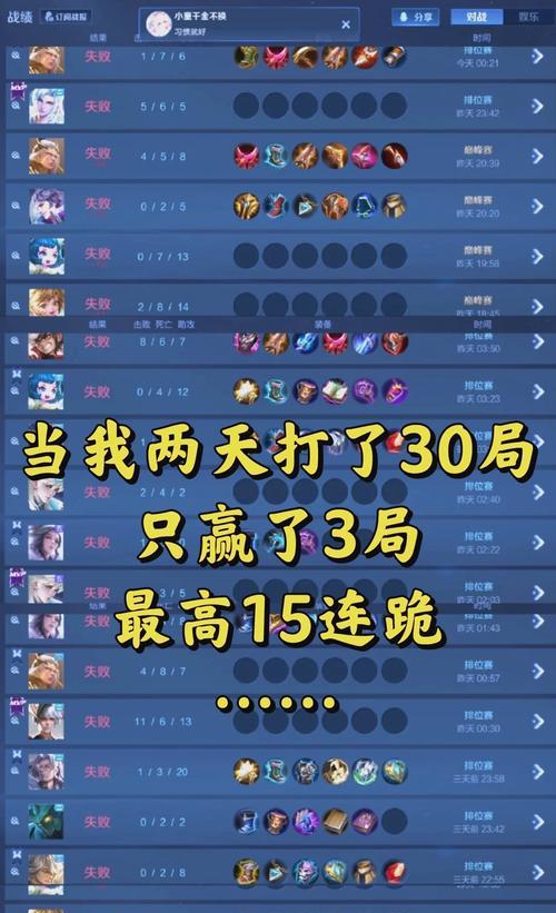 王者荣耀掉段位的常见原因有哪些？如何避免？  第2张