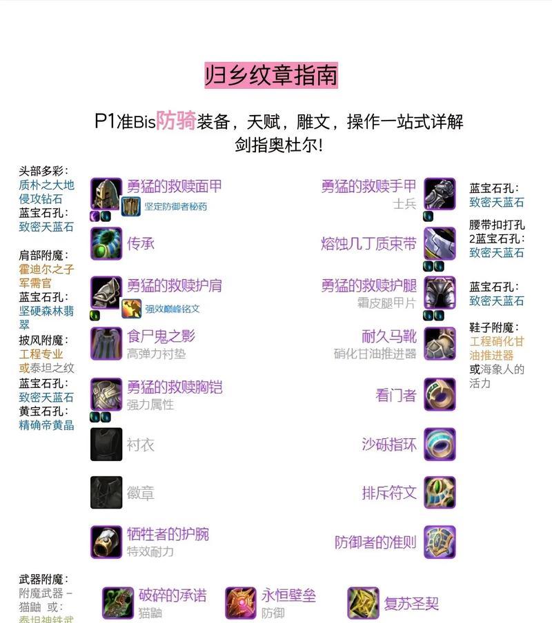 魔兽世界附魔特效最大化的操作是什么？  第2张
