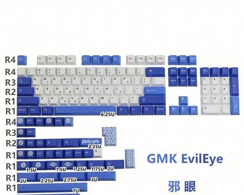 船长键帽的含义是什么？如何正确使用？  第1张