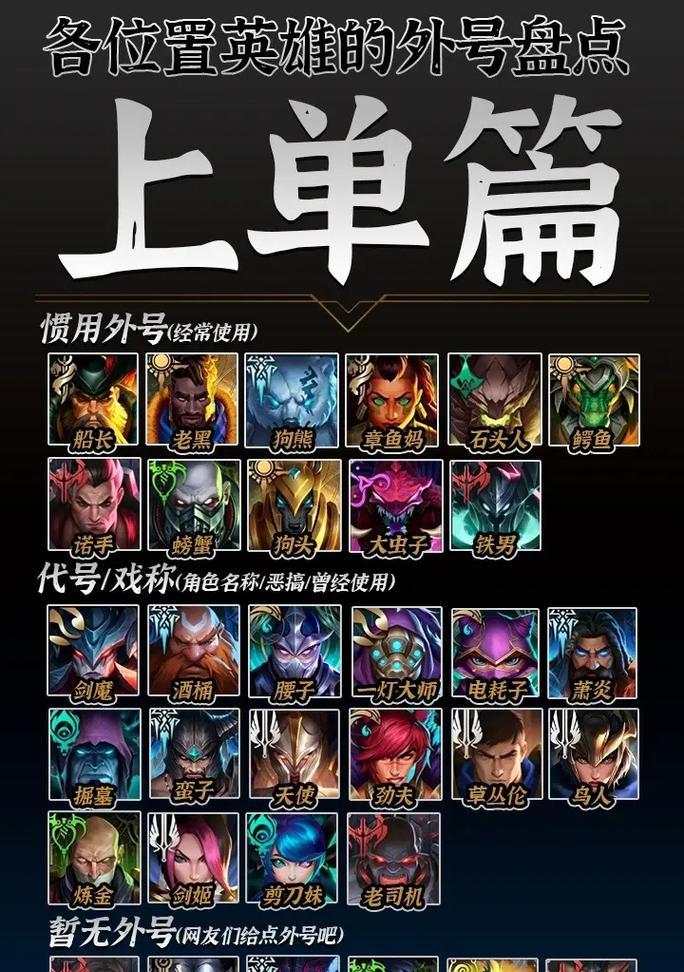 万场英雄联盟玩家的名字是什么？有什么特点？  第2张