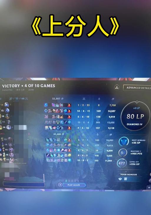 如何查看英雄联盟的结算评分？  第2张