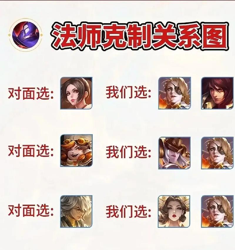 在王者荣耀中如何克制铠？  第2张