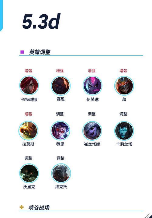 英雄联盟lol二区的名称是什么？  第2张