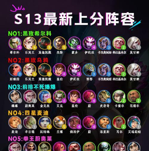 英雄联盟lol二区的名称是什么？  第3张