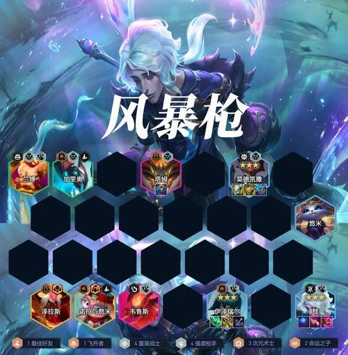 忠诚属性在英雄联盟中的作用是什么？  第2张