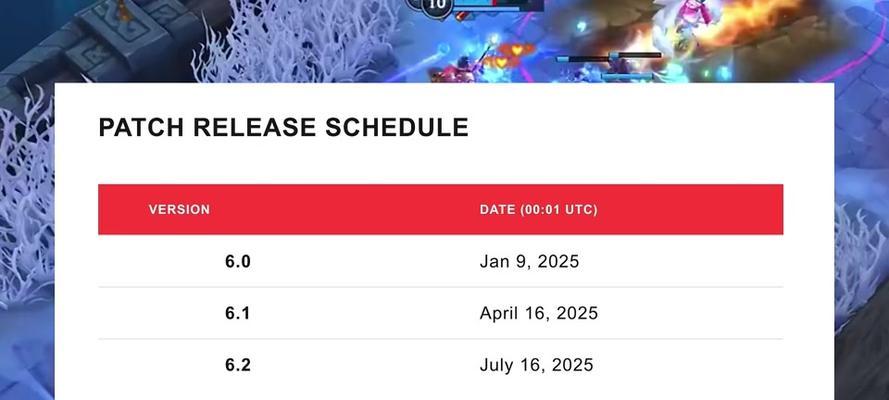 英雄联盟赛季阶段何时开始？  第2张