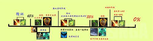 开启史诗模式的具体步骤是什么？  第3张