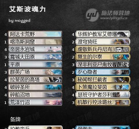 荒野套牌在魔兽世界中如何制作？制作荒野套牌的详细步骤是什么？  第1张