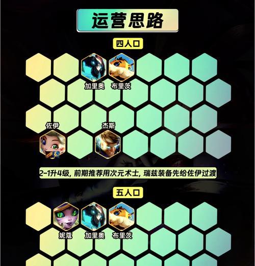 英雄联盟开局技能释放的顺序是什么？为什么这样选择？  第3张