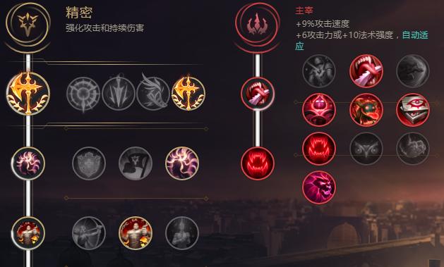 英雄联盟如何开启征服者天赋？遇到什么常见问题？  第3张
