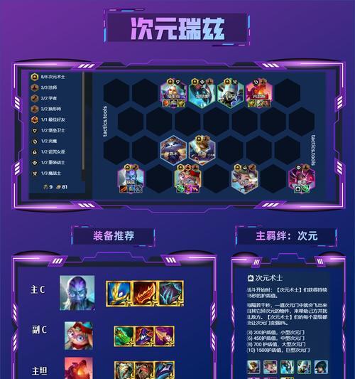 米茨在英雄联盟中的玩法是什么？  第2张