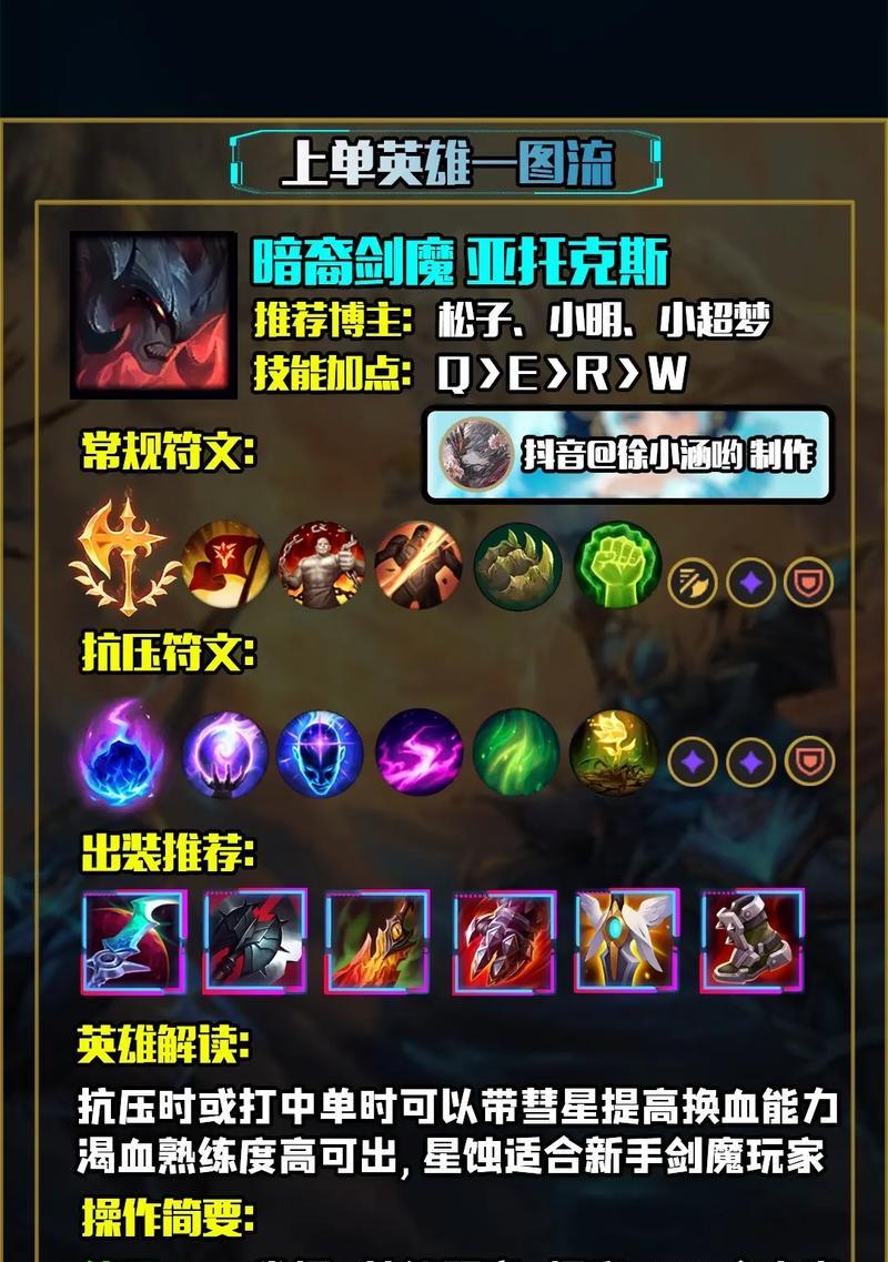 英雄联盟最新版本的出装策略是什么？如何选择装备？  第1张