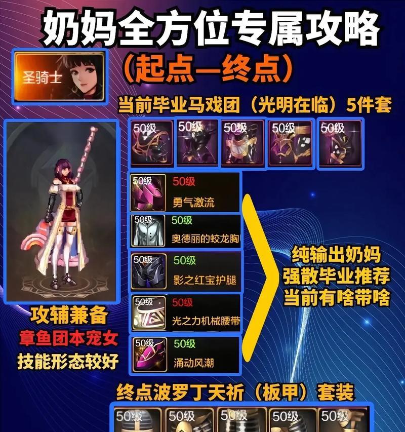 DNF圣剑附魔的最佳选择是什么？  第3张
