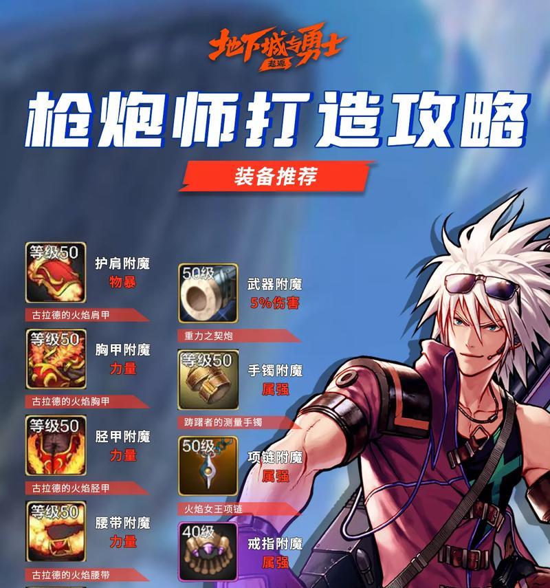 dnf大枪职业特点是什么？  第2张