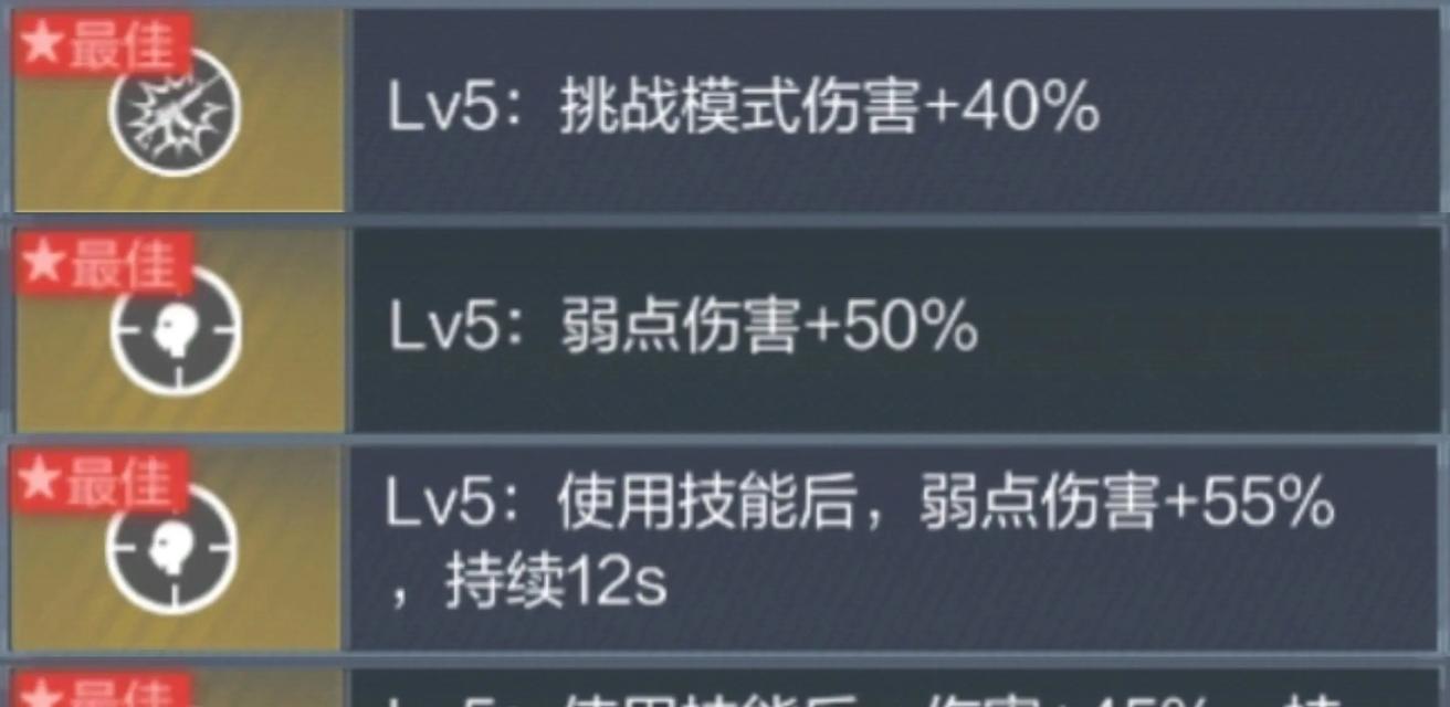 cf中如何开启弱点攻击？弱点攻击的设置方法是什么？  第1张